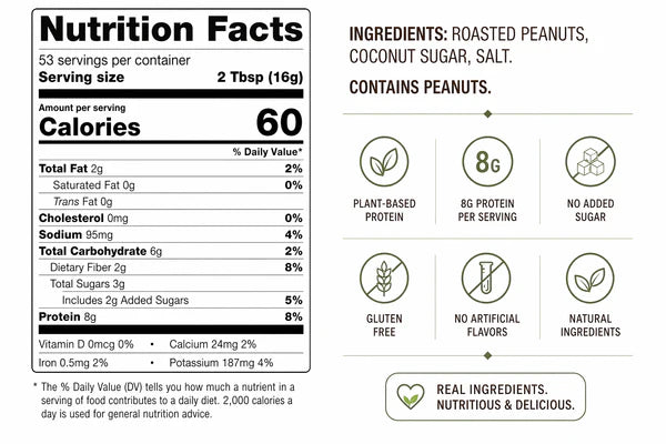 PBfit Peanut Butter Powder 30oz – High Protein, Low Fat Peanut Butter, Gluten-Free, 8g Protein, 60 Calories